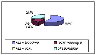 [Rozmiar: 3377 bajtów]