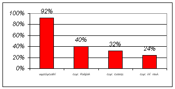 [Rozmiar: 3377 bajtów]