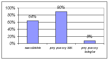 [Rozmiar: 3377 bajtów]