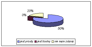 [Rozmiar: 3377 bajtów]