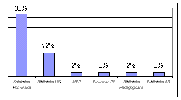 [Rozmiar: 3377 bajtów]