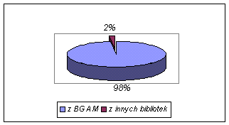 [Rozmiar: 3377 bajtów]