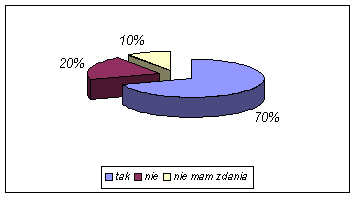 [Rozmiar: 3377 bajtów]